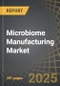 Microbiome Manufacturing Market: Industry Trends and Global Forecasts, Till 2035 - Distribution by Type of Product Manufactured, Type of Formulation, Type of Primary Packaging Used, Scale of Operation, Company Size, Key Geographical Regions and Leading Developers - Product Thumbnail Image