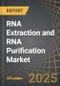 RNA Extraction and RNA Purification Market: Industry Trends and Global Forecasts, Till 2035 - Distribution by Type of Product, Application Area(s), End Users and Key Geographical Regions - Product Thumbnail Image