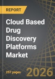 Cloud Based Drug Discovery Platforms Market - Trends and Forecast Till 2035- Product Image