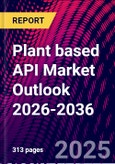 Plant based API Market Outlook 2026-2036- Product Image
