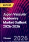Japan Vascular Guidewire Market Outlook 2026-2036 - Product Thumbnail Image