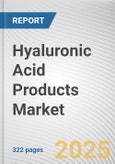 Hyaluronic Acid Products Market by Product Type, Application, End User: Global Opportunity Analysis and Industry Forecast, 2025-2034- Product Image