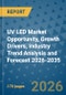 UV LED Market Opportunity, Growth Drivers, Industry Trend Analysis and Forecast 2026-2035 - Product Thumbnail Image