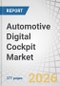 Automotive Digital Cockpit Market by Equipment, Application, Vehicle Type, EV Type, Display Type, Display Size - Global Forecast to 2032 - Product Thumbnail Image