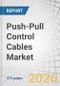 Push-Pull Control Cables Market by Product Type, Industry, Cable Type, Application, Propulsion, and Region - Global Forecast to 2032 - Product Thumbnail Image