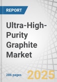 Ultra-High-Purity Graphite Market by Source, Type, Application, End-Use Industry, and Region - Global Forecast to 2030- Product Image