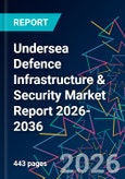 Undersea Defence Infrastructure & Security Market Report 2026-2036- Product Image