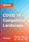 COVID 19 - Competitive Landscape, 2026 - Product Thumbnail Image