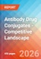 Antibody Drug Conjugates - Competitive Landscape, 2026 - Product Thumbnail Image