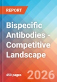 Bispecific Antibodies - Competitive Landscape, 2026- Product Image
