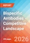 Bispecific Antibodies - Competitive Landscape, 2026 - Product Thumbnail Image