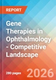 Gene Therapies in Ophthalmology - Competitive Landscape, 2026- Product Image