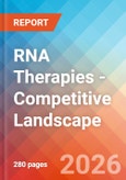 RNA Therapies - Competitive Landscape, 2026- Product Image