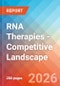 RNA Therapies - Competitive Landscape, 2026 - Product Image