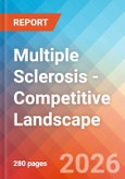 Multiple Sclerosis - Competitive Landscape, 2026- Product Image