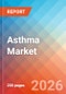Asthma - Market Insight, Epidemiology, and Market Forecast - 2036 - Product Thumbnail Image