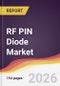 RF PIN Diode Market Report: Trends, Forecast and Competitive Analysis to 2031 - Product Image