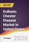 Erdheim Chester Disease Market in United States - Product Thumbnail Image