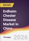 Erdheim Chester Disease Market in China - Product Image