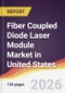 Fiber Coupled Diode Laser Module Market in United States - Product Thumbnail Image