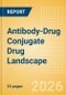 Antibody-Drug Conjugate Drug Landscape - Product Thumbnail Image