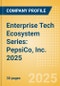 Enterprise Tech Ecosystem Series: PepsiCo, Inc. 2025 - Product Thumbnail Image