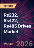 Rs232, Rs422, Rs485 Drives Market 2025-2029- Product Image