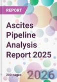 Ascites Pipeline Analysis Report 2025- Product Image