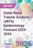 Distal Renal Tubular Acidosis (dRTA) Epidemiology Forecast 2025-2034- Product Image