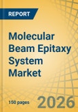 Molecular Beam Epitaxy System Market by Product (Normal MBE, Laser MBE), End User Industry (Electronics, Aeronautics, Energy and Power), Epitaxy Types (Homoepitaxy, Heteroepitaxy), and Applications (Electronic, Optics) - Global Forecast to 2036- Product Image