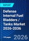 Defense Internal Fuel Bladders / Tanks Market 2026-2036 - Product Image