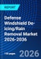Defense Windshield De-icing/Rain Removal Market 2026-2036 - Product Thumbnail Image
