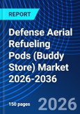 Defense Aerial Refueling Pods (Buddy Store) Market 2026-2036- Product Image