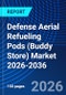 Defense Aerial Refueling Pods (Buddy Store) Market 2026-2036 - Product Image