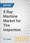 X Ray Machine Market for Tire Inspection by System Type, Technology, Use Case, Application, and Region - Global Forecast to 2032 - Product Thumbnail Image