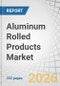 Aluminum Rolled Products Market by Grade, Product Form, End-use Industry, and Region - Global Forecast to 2030 - Product Thumbnail Image