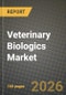 Veterinary Biologics Market Outlook 2026-2034: Market Share, and Growth Analysis by Product Type, Animal Type, End User, Distribution Channel - Product Thumbnail Image