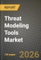 Threat Modeling Tools Market Outlook 2026-2034: Market Share, and Growth Analysis by Deployment Type, Organization Size, End-User Industry, Application - Product Thumbnail Image