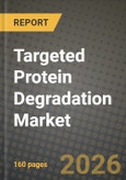 Targeted Protein Degradation Market Outlook 2026-2034: Market Share, and Growth Analysis by Therapeutic Area, Drug Type, End User- Product Image