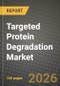 Targeted Protein Degradation Market Outlook 2026-2034: Market Share, and Growth Analysis by Therapeutic Area, Drug Type, End User - Product Thumbnail Image