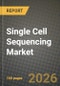 Single Cell Sequencing Market Outlook 2026-2034: Market Share, and Growth Analysis by Technology, Application, End User, Product Type - Product Thumbnail Image