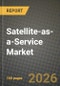 Satellite-as-a-Service Market Outlook 2026-2034: Market Share, and Growth Analysis by Service Type, End-User Industry, Application, Orbit Type - Product Thumbnail Image