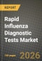 Rapid Influenza Diagnostic Tests (RIDT) Market Outlook 2026-2034: Market Share, and Growth Analysis by Product Type, Testing Type, End User, Duration - Product Image
