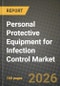 Personal Protective Equipment for Infection Control Market Outlook 2026-2034: Market Share, and Growth Analysis by Product Type, End-User, Application, Distribution Channel - Product Thumbnail Image