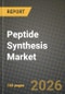 Peptide Synthesis Market Outlook 2026-2034: Market Share, and Growth Analysis by Product Type, Technology, End User, Application - Product Thumbnail Image