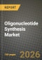 Oligonucleotide Synthesis Market Outlook 2026-2034: Market Share, and Growth Analysis by Product Type, Application, End-User, Synthesis Method - Product Thumbnail Image