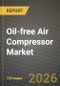 Oil-free Air Compressor Market Outlook 2026-2034: Market Share, and Growth Analysis by Product Type, Technology, End-Use Industry, Application - Product Thumbnail Image