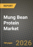 Mung Bean Protein Market Size, Share & Growth Analysis Report - Industry Trends, Competitive Landscape, Segment Insights and Forecast 2024-2034- Product Image