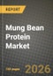 Mung Bean Protein Market Size, Share & Growth Analysis Report - Industry Trends, Competitive Landscape, Segment Insights and Forecast 2024-2034 - Product Thumbnail Image