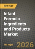Infant Formula Ingredients and Products Market Size, Share & Growth Analysis Report - Industry Trends, Competitive Landscape, Segment Insights and Forecast 2024-2034- Product Image